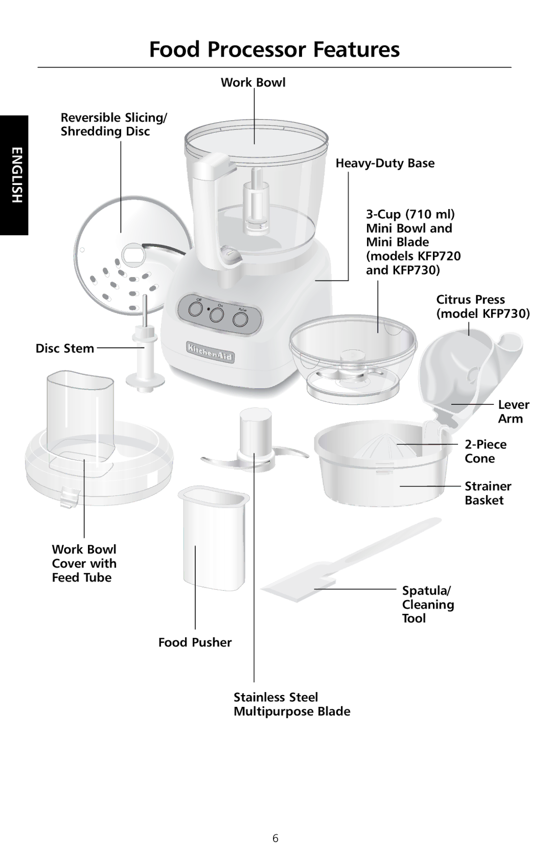 KitchenAid KFP720, KFP710, KFP715 manual Food Processor Features, Work Bowl, Model KFP730 