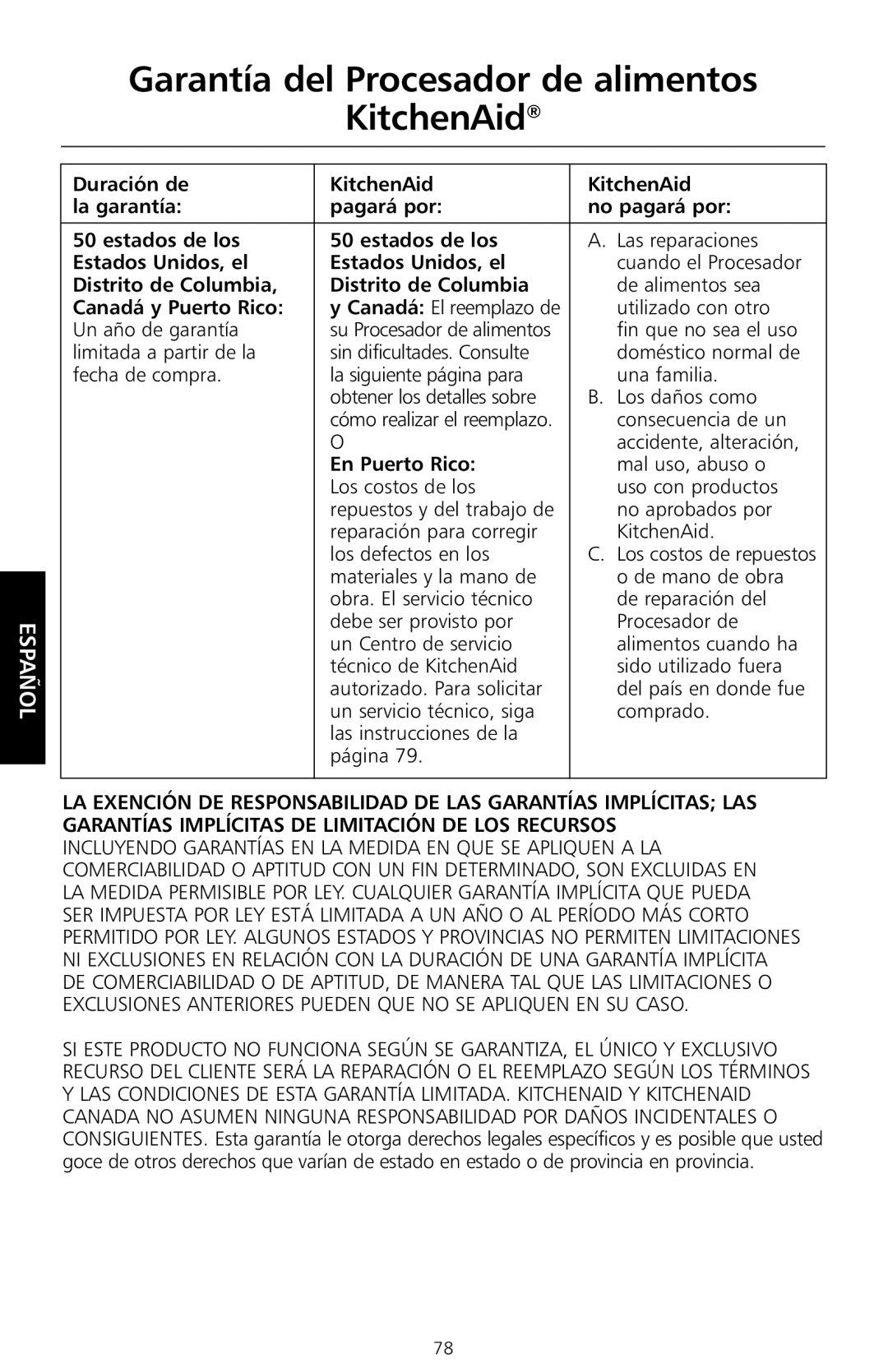 KitchenAid KFP730, KFP720, KFP710 Garantía del Procesador de alimentos KitchenAid, Estados Unidos, el, Distrito de Columbia 