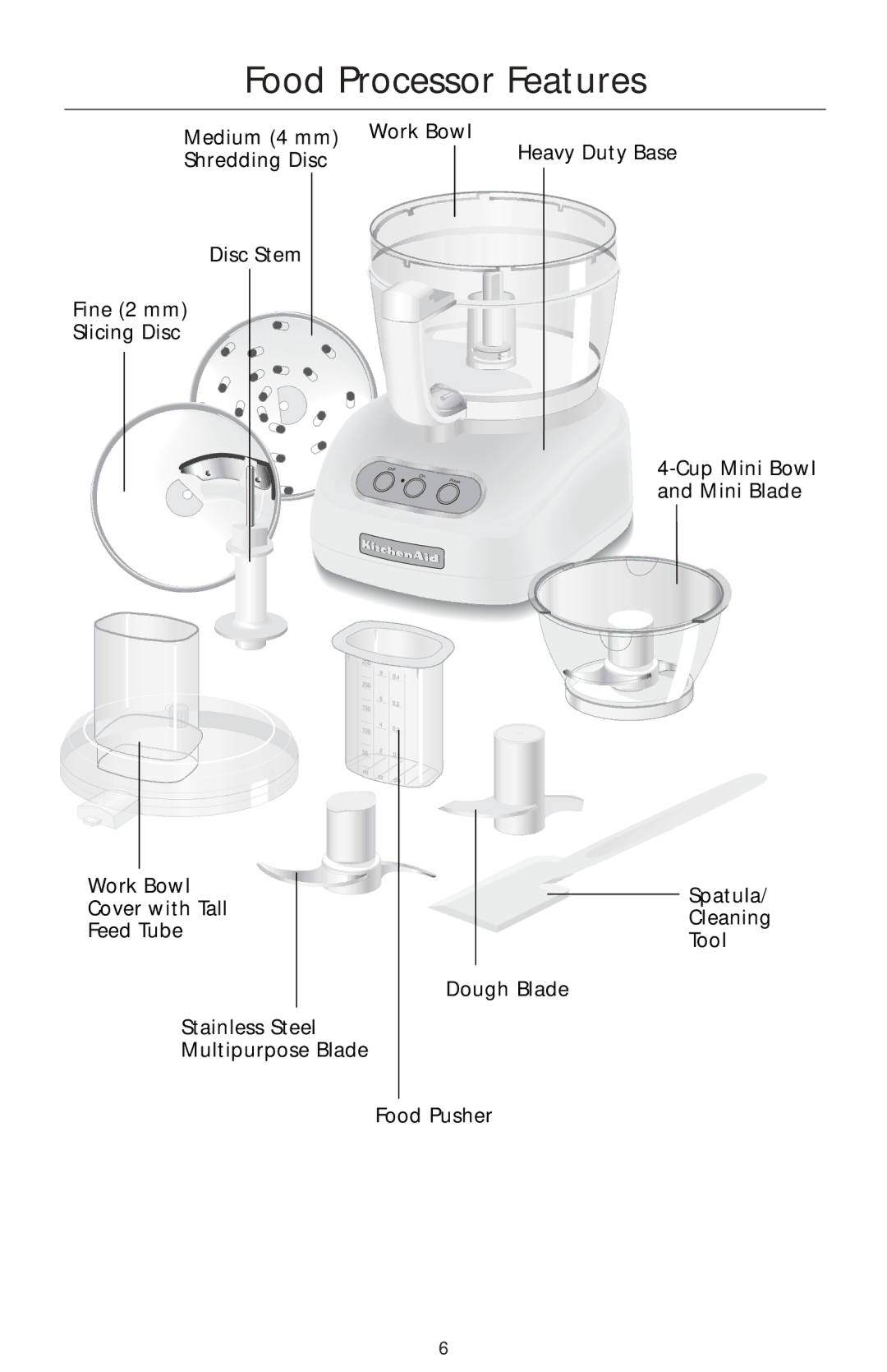 KitchenAid KFP740 manual Food Processor Features 