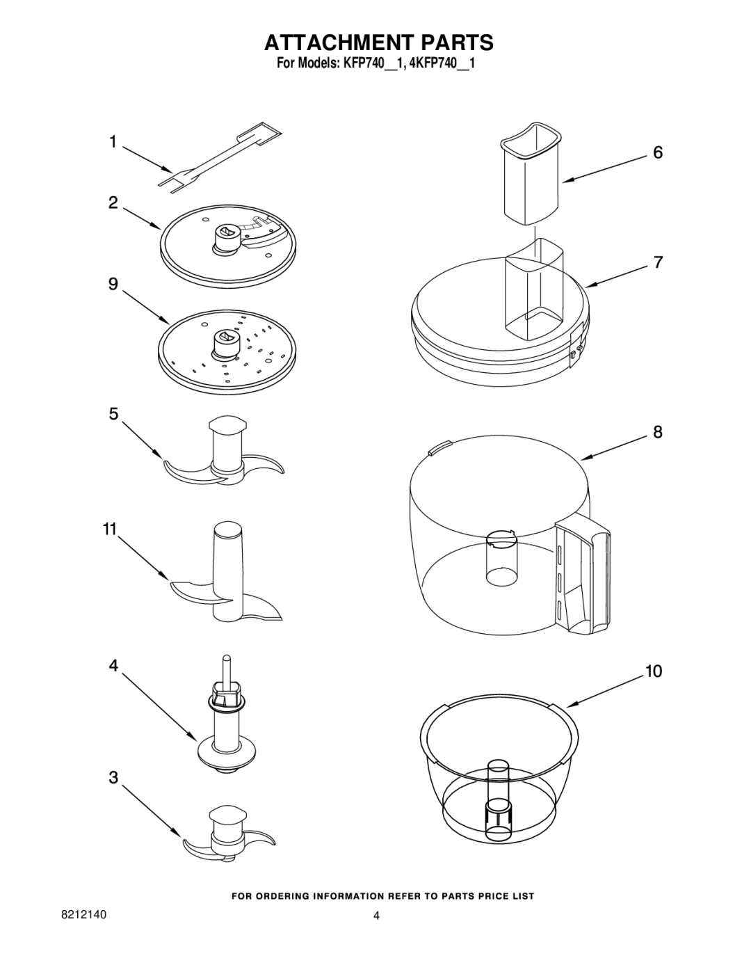 KitchenAid KFP740QER1, KFP740QWH1, KFP740QOB1, KFP740QGC1, KFP740QBW1, KFP740QBF1, 4KFP740WH1 manual Attachment Parts 