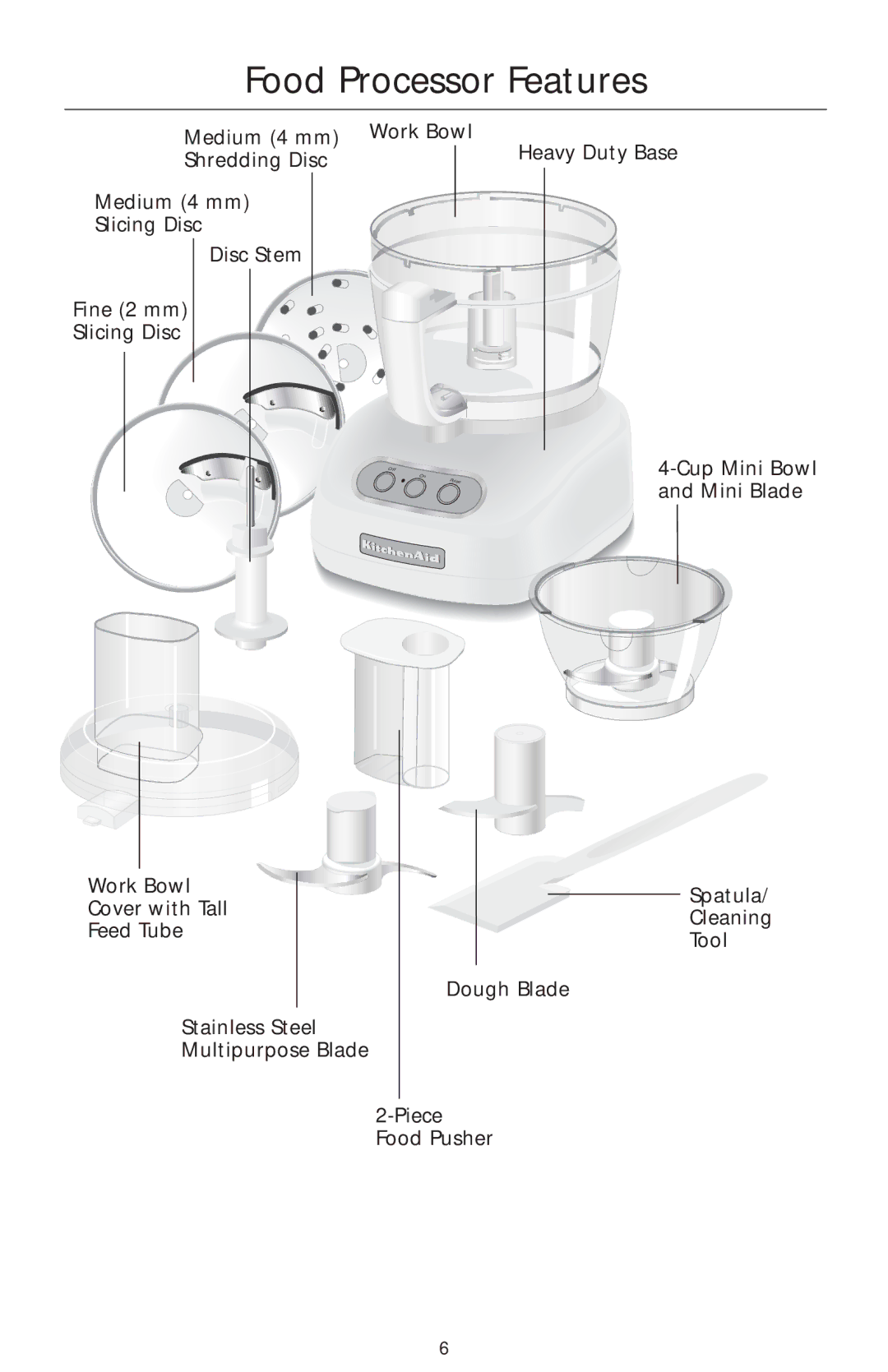 KitchenAid KFP750 manual Food Processor Features 