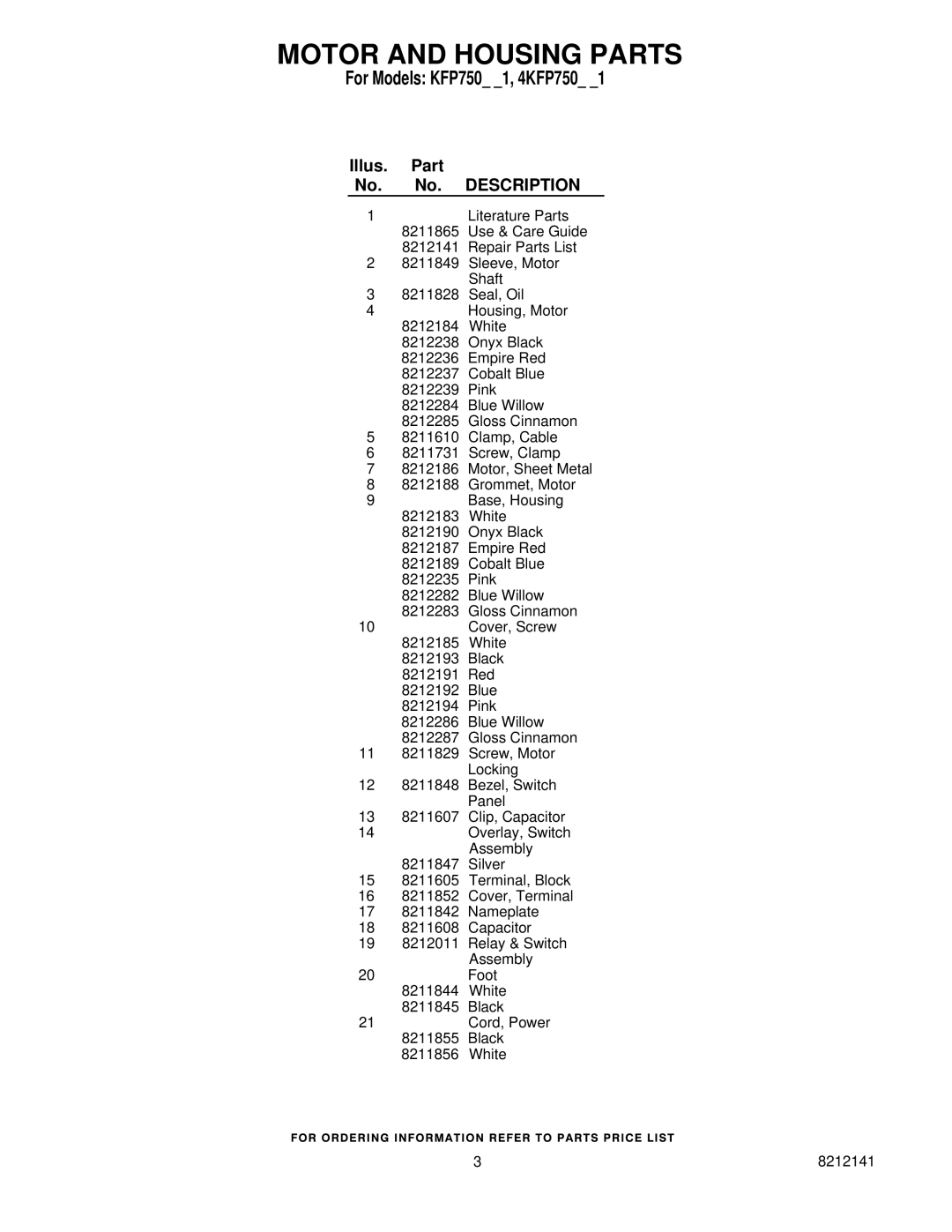 KitchenAid KFP750PK1, KFP750BU1, KFP750BW1, KFP750WH1, KFP750OB1, KFP750GC1, KFP750ER1 manual Illus. Part No. No. Description 