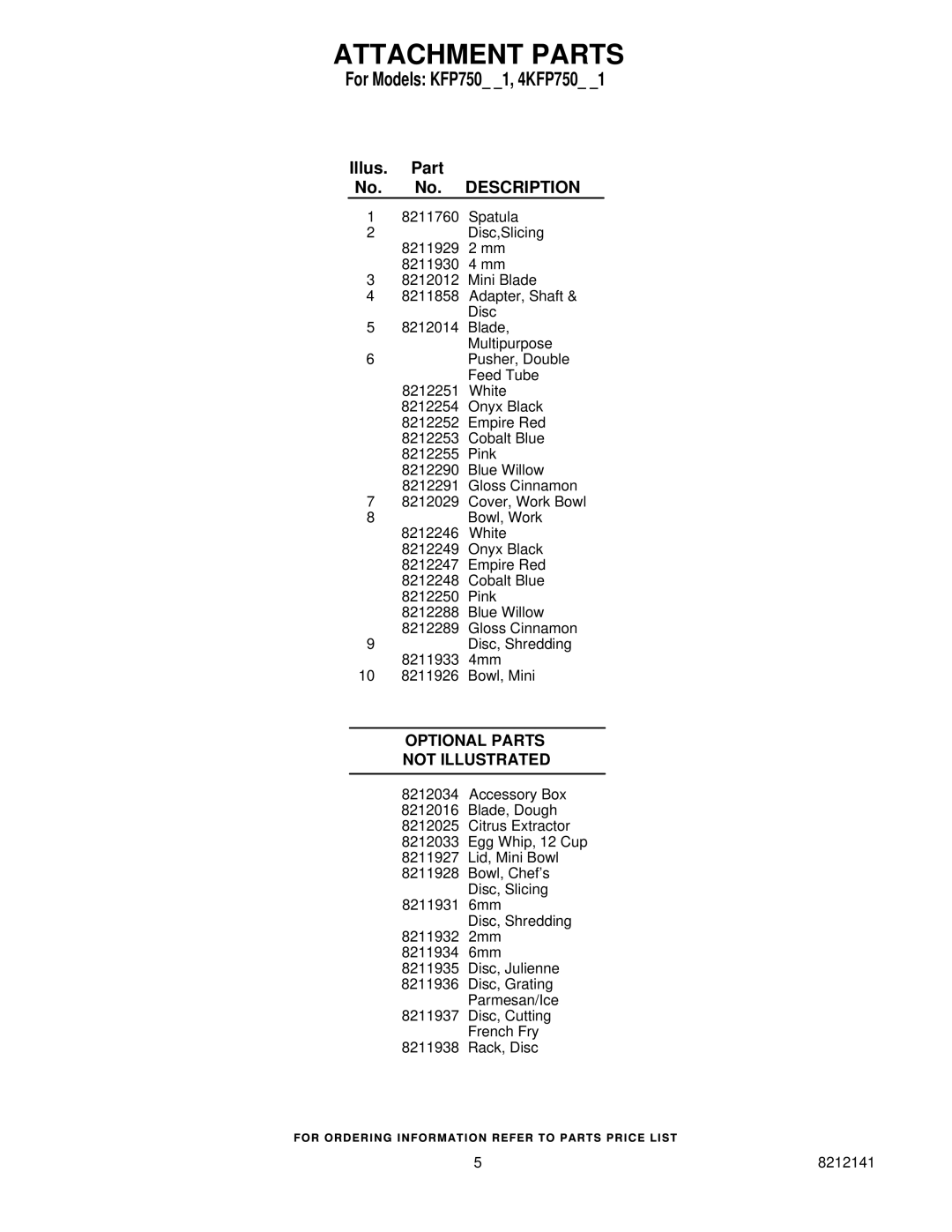 KitchenAid KFP750GC1, KFP750BU1, KFP750BW1, KFP750WH1, KFP750PK1, KFP750OB1, KFP750ER1 manual Optional Parts Not Illustrated 