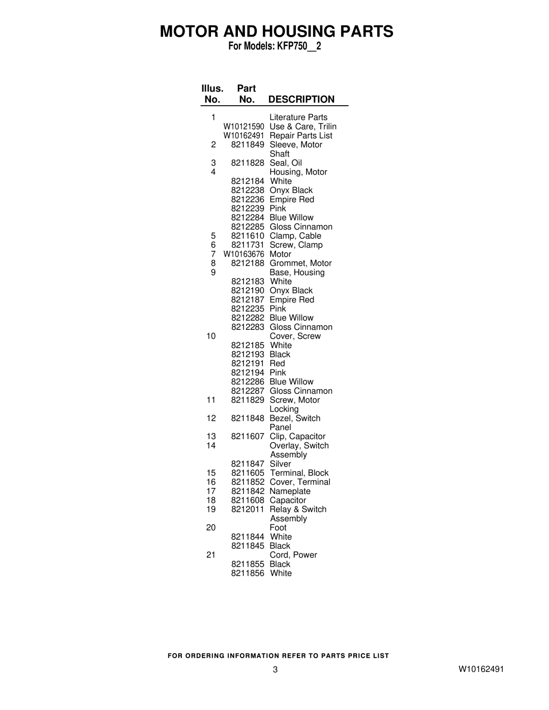 KitchenAid KFP750GC2, KFP750BW2, KFP750PK2, KFP750ER2, KFP750WH2, KFP750OB2 manual Illus. Part No. No. Description 