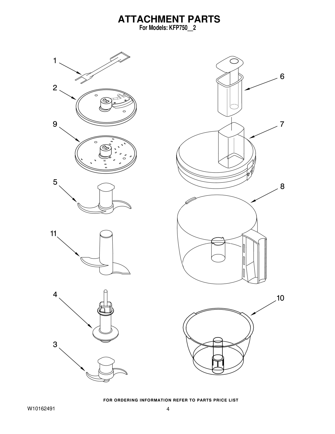 KitchenAid KFP750WH2, KFP750BW2, KFP750PK2, KFP750ER2, KFP750GC2, KFP750OB2 manual Attachment Parts 