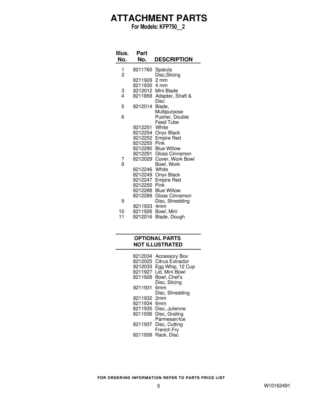 KitchenAid KFP750OB2, KFP750BW2, KFP750PK2, KFP750ER2, KFP750GC2, KFP750WH2 manual Optional Parts Not Illustrated 