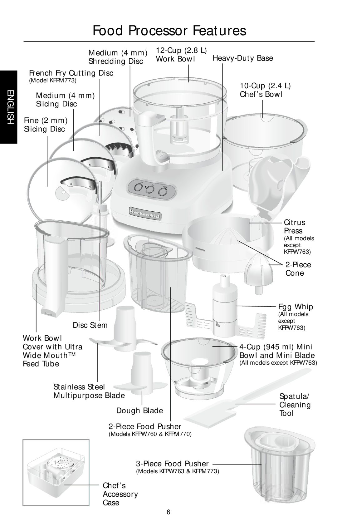 KitchenAid KFPM770, KFPW760, KFPM773, KFPW763 manual Food Processor Features 