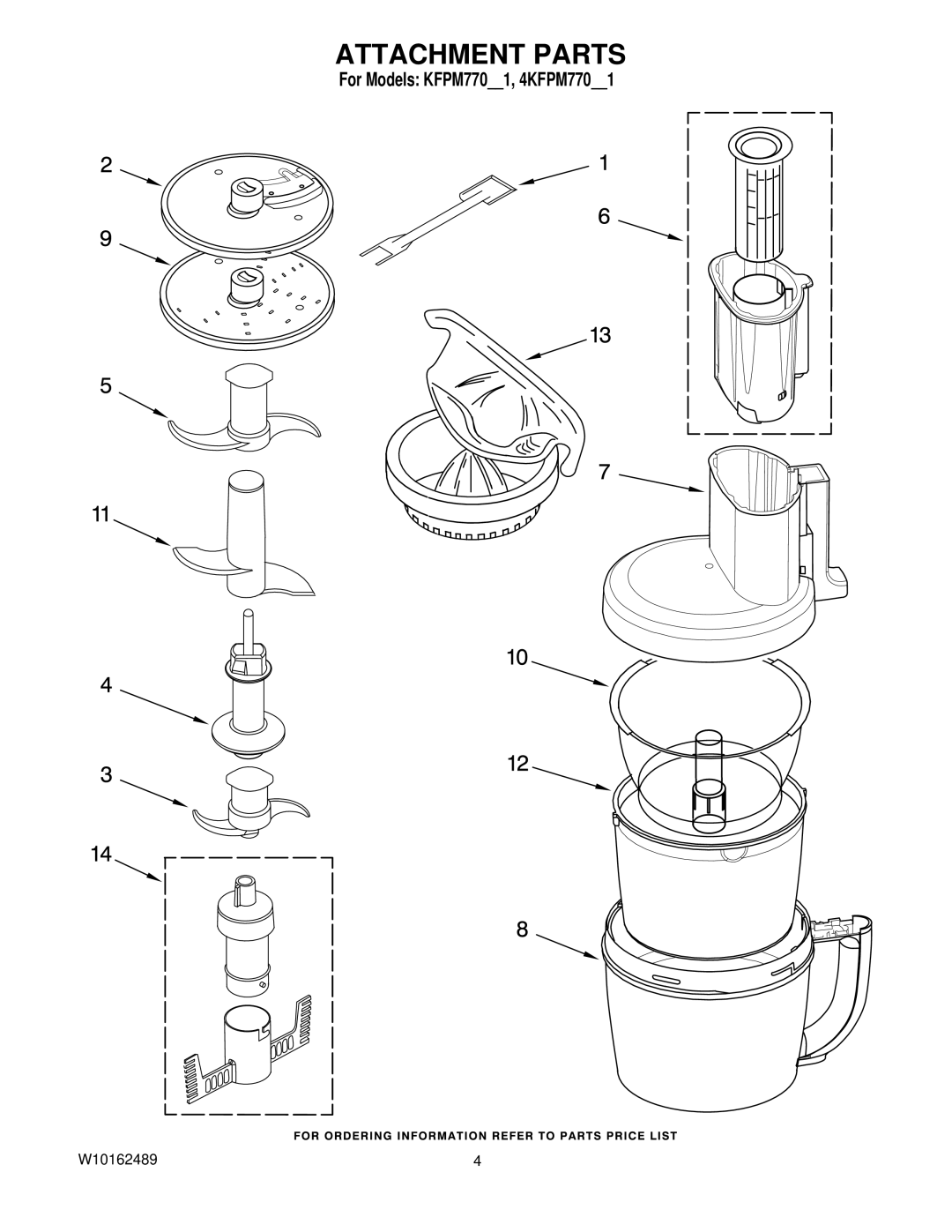 KitchenAid 4KFPM770NK1 manual Attachment Parts 