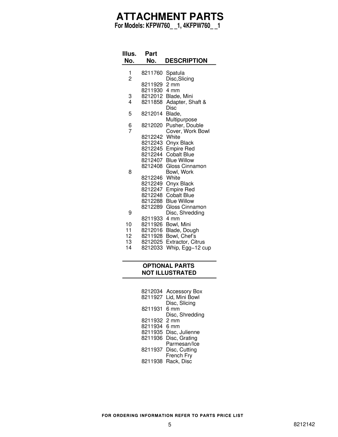KitchenAid KFPW760ER1, KFPW760OB1, KFPW760QBU1, KFPW760QBW1, KFPW760WH1, KFPW760QWH1 manual Optional Parts Not Illustrated 