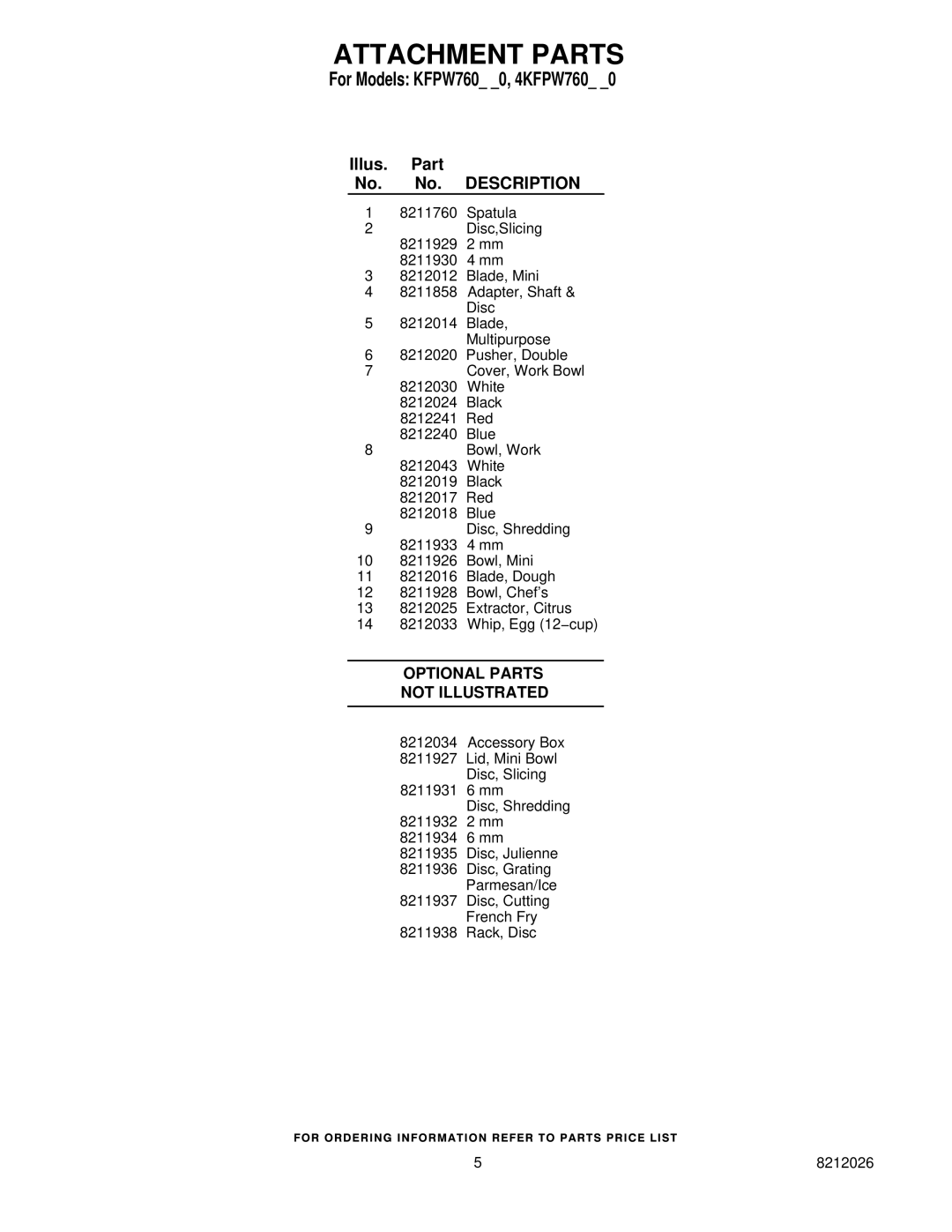 KitchenAid KFPW760QWH0, KFPW760QCR0, KFPW760QBU0, KFPW760OB0, KFPW760QER0, KFPW760WH0 manual Optional Parts Not Illustrated 