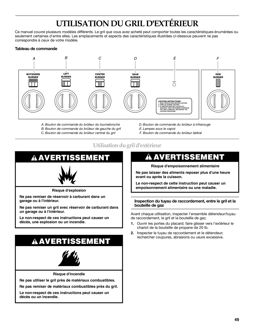 KitchenAid KBNS271T, KFRS271T, KFRS365T Utilisation DU Gril Dextérieur, Utilisation du grildextérieur, Tableau de commande 