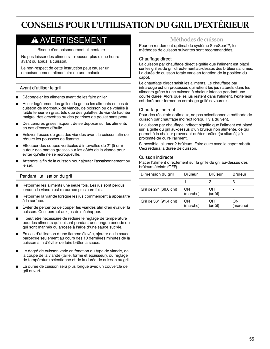 KitchenAid KFRS271T, KFRS365T, KFRS361T, KBNS361T, KBNS271T installation instructions Méthodesdecuisson 