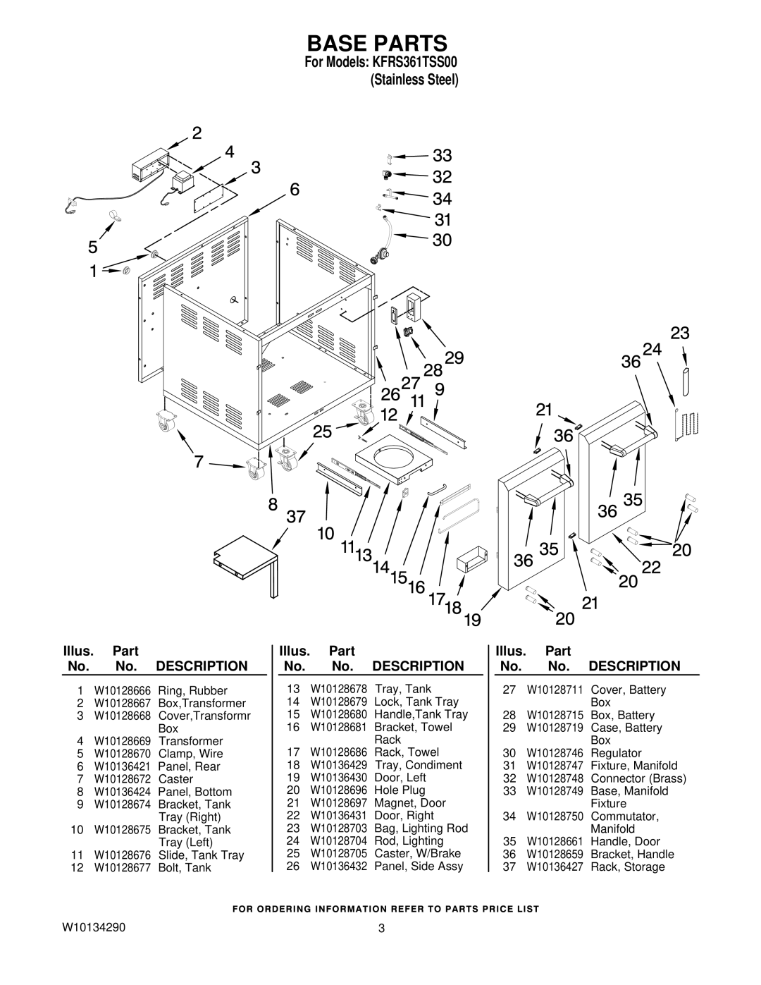 KitchenAid KFRS361TSS00 manual Base Parts 