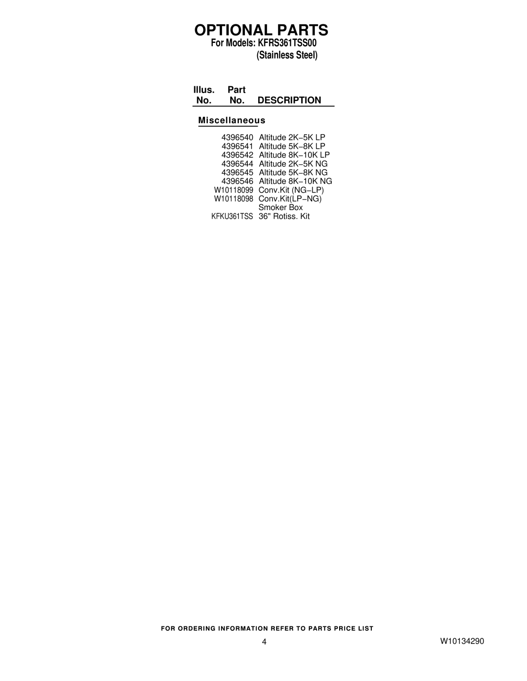 KitchenAid KFRS361TSS00 manual Optional Parts, Illus. Part No. No. Description Miscellaneous 