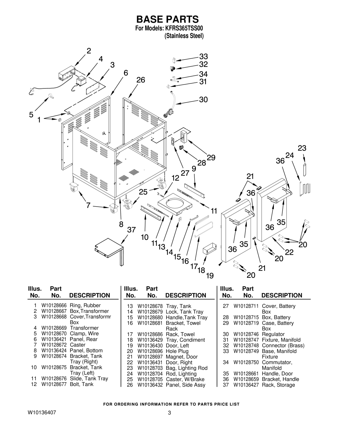 KitchenAid KFRS365TSS00 manual Base Parts 