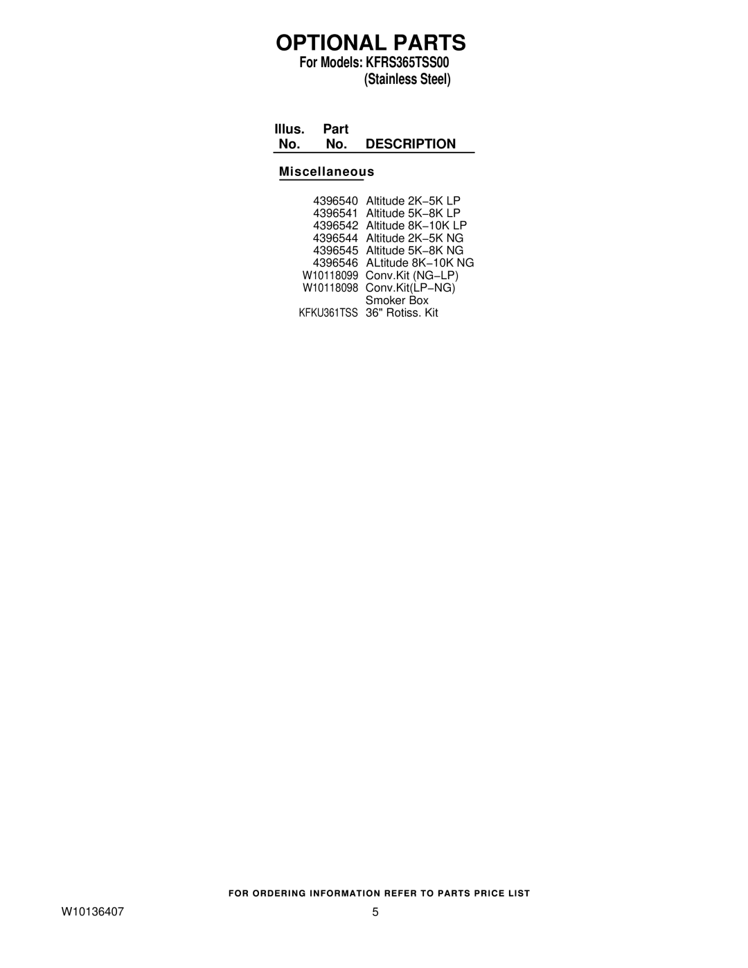 KitchenAid KFRS365TSS00 manual Optional Parts, Illus. Part No. No. Description Miscellaneous 