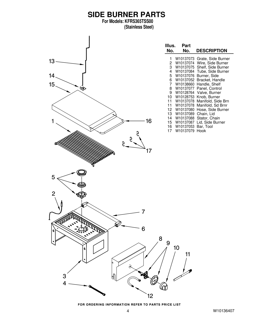 KitchenAid KFRS365TSS00 manual Side Burner Parts, Illus. Part 