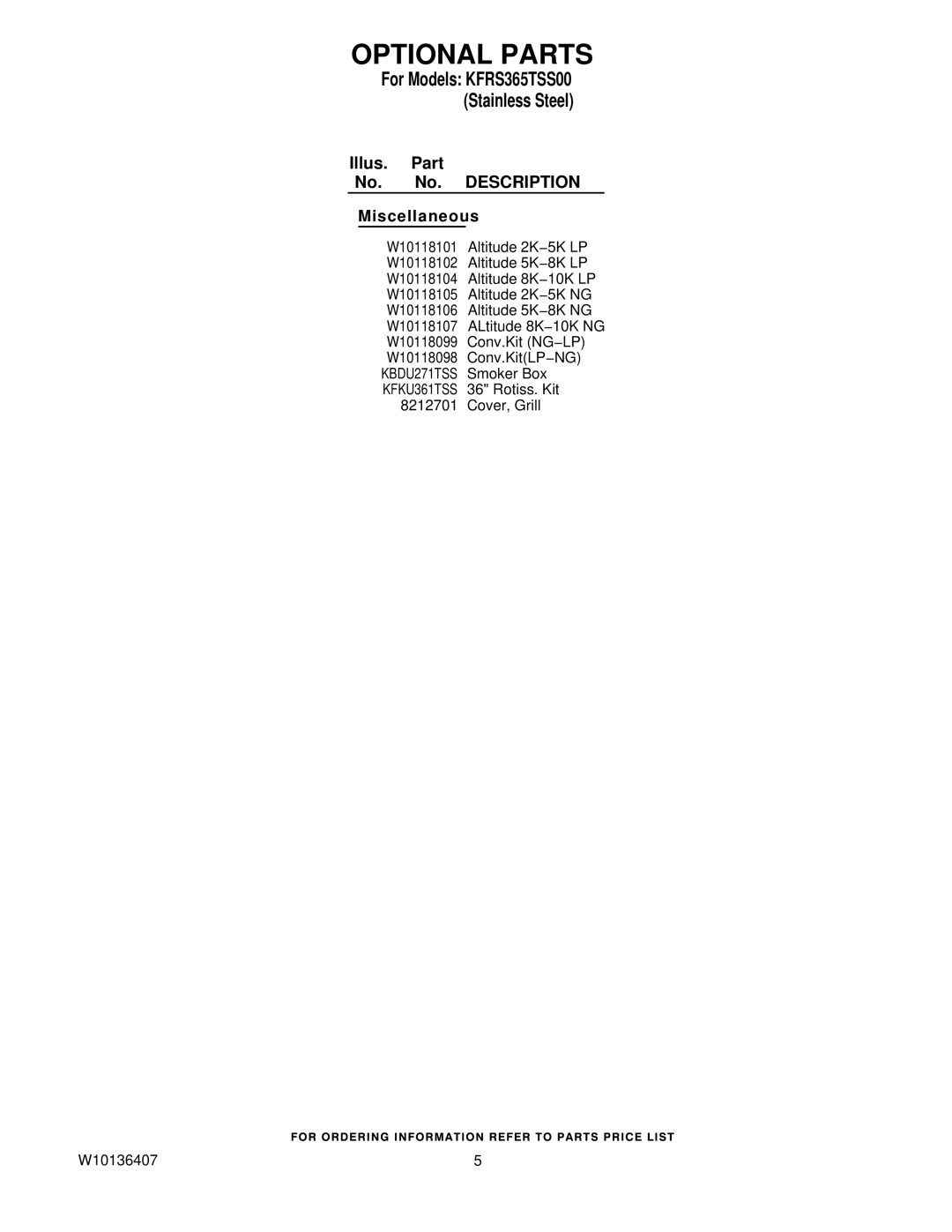 KitchenAid KFRS365TSS00 manual Optional Parts, Illus. Part No. No. Description Miscellaneous 