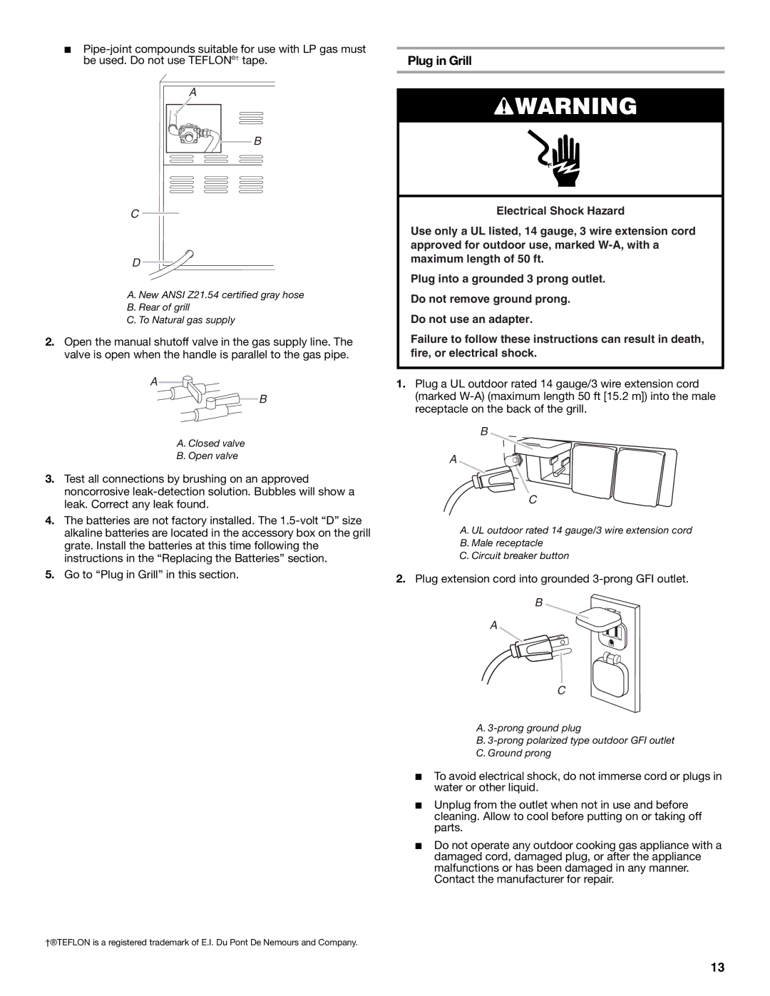 KitchenAid KFRU271VSS installation instructions Plug in Grill 