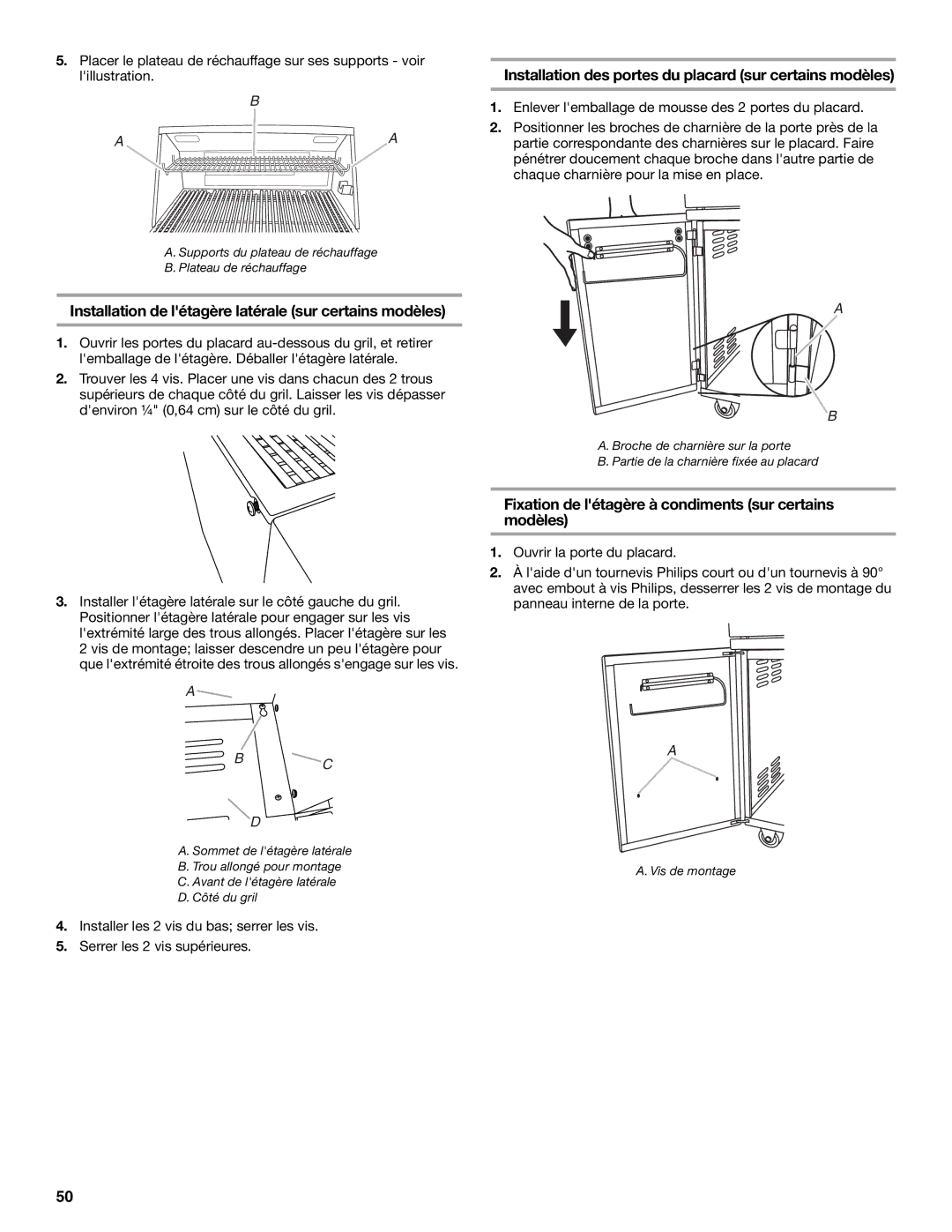 KitchenAid KFRU271VSS installation instructions Installation des portes du placard sur certains modèles 