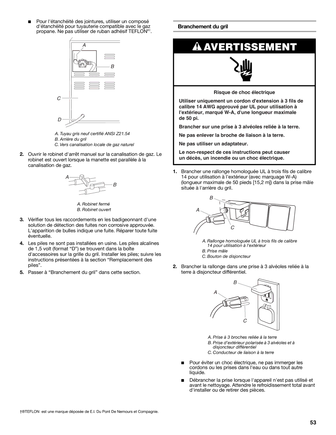 KitchenAid KFRU271VSS installation instructions Branchement du gril 