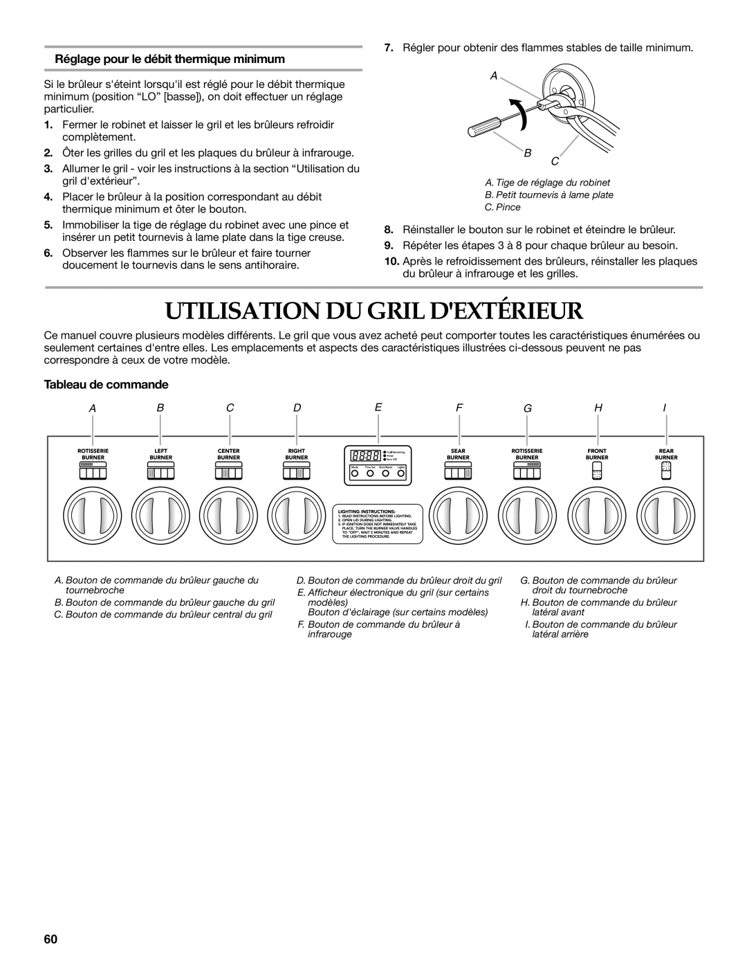 KitchenAid KFRU271VSS Utilisation DU Gril Dextérieur, Réglage pour le débit thermique minimum, Tableau de commande 