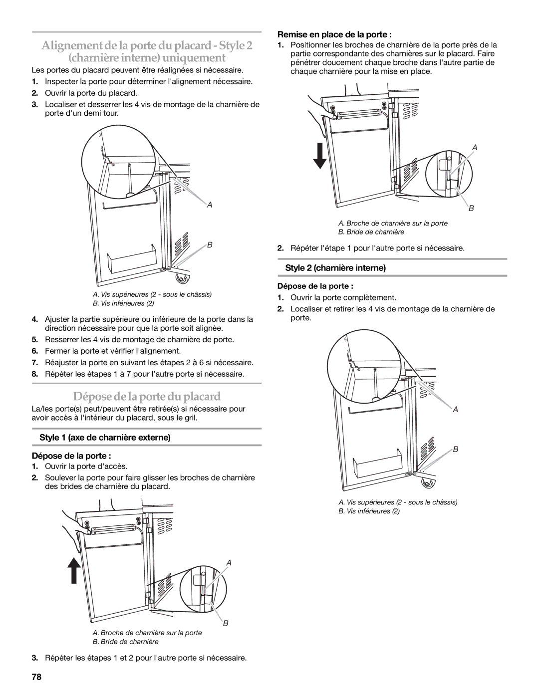 KitchenAid KFRU271VSS Déposedelaporte du placard, Style 1 axe de charnière externe Dépose de la porte 