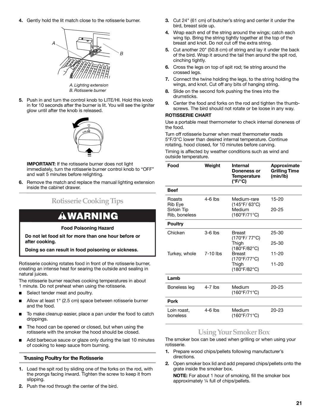 KitchenAid KFRU488T Rotisserie Cooking Tips, Using Your Smoker Box, Trussing Poultry for the Rotisserie, Rotisserie Chart 