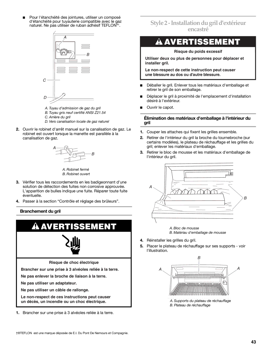 KitchenAid KBNU487T, KFRU368T, KFRU488T, KBNU367T Style 2 Installation du gril dextérieur Encastré, Branchement du gril 