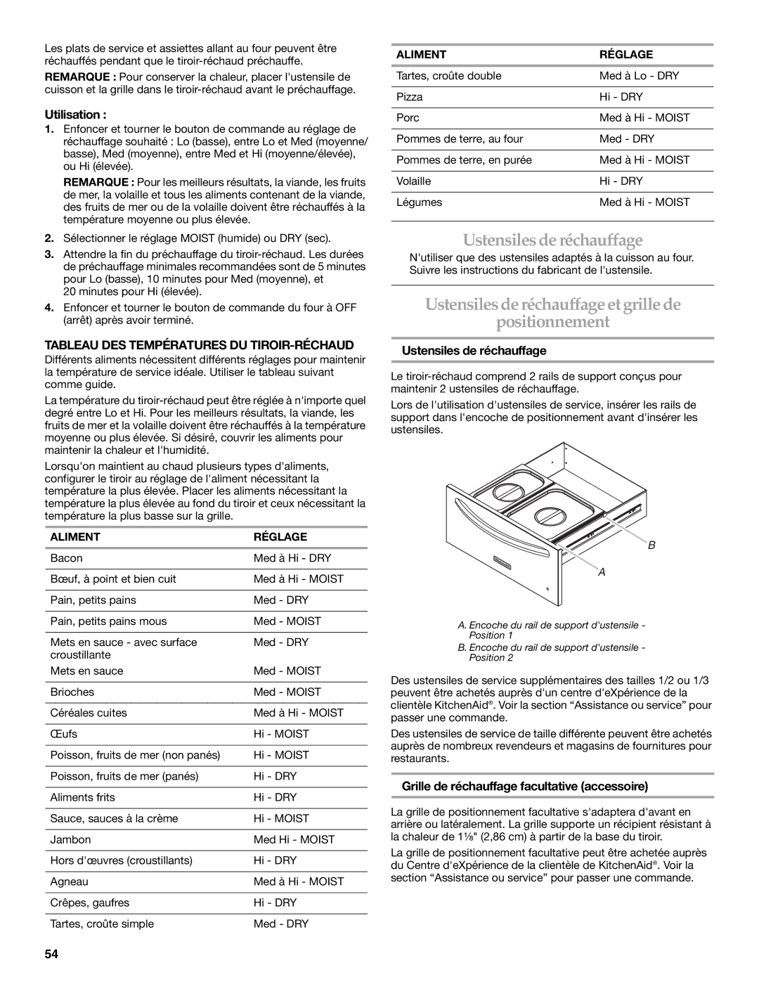 KitchenAid KBNU367T Ustensiles de réchauffage et grille de Positionnement, Tableau DES Températures DU TIROIR-RÉCHAUD 