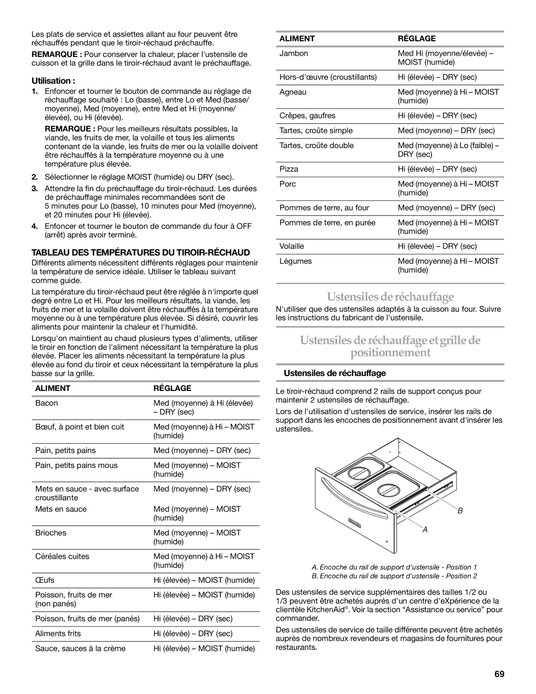 KitchenAid KFRS365TSS Ustensilesderéchauffage, Ustensiles deréchauffage etgrille de Positionnement, Aliment Réglage 