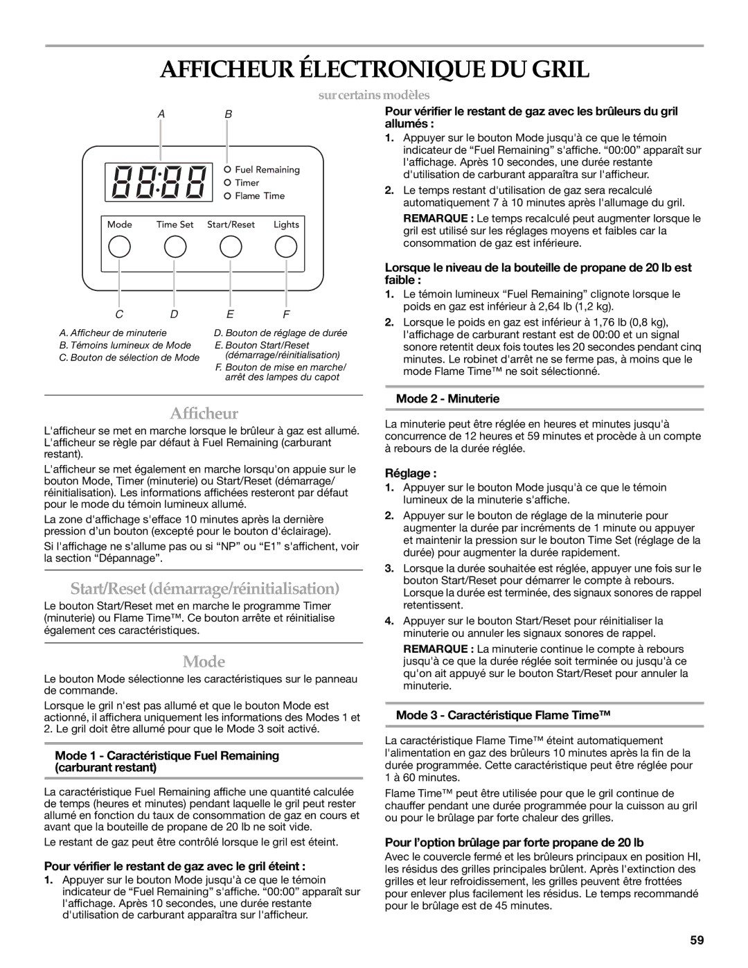 KitchenAid KFRU368TSS, KFRU368VSS, KFRU488VSS Afficheur Électronique DU Gril, Start/Reset démarrage/réinitialisation 