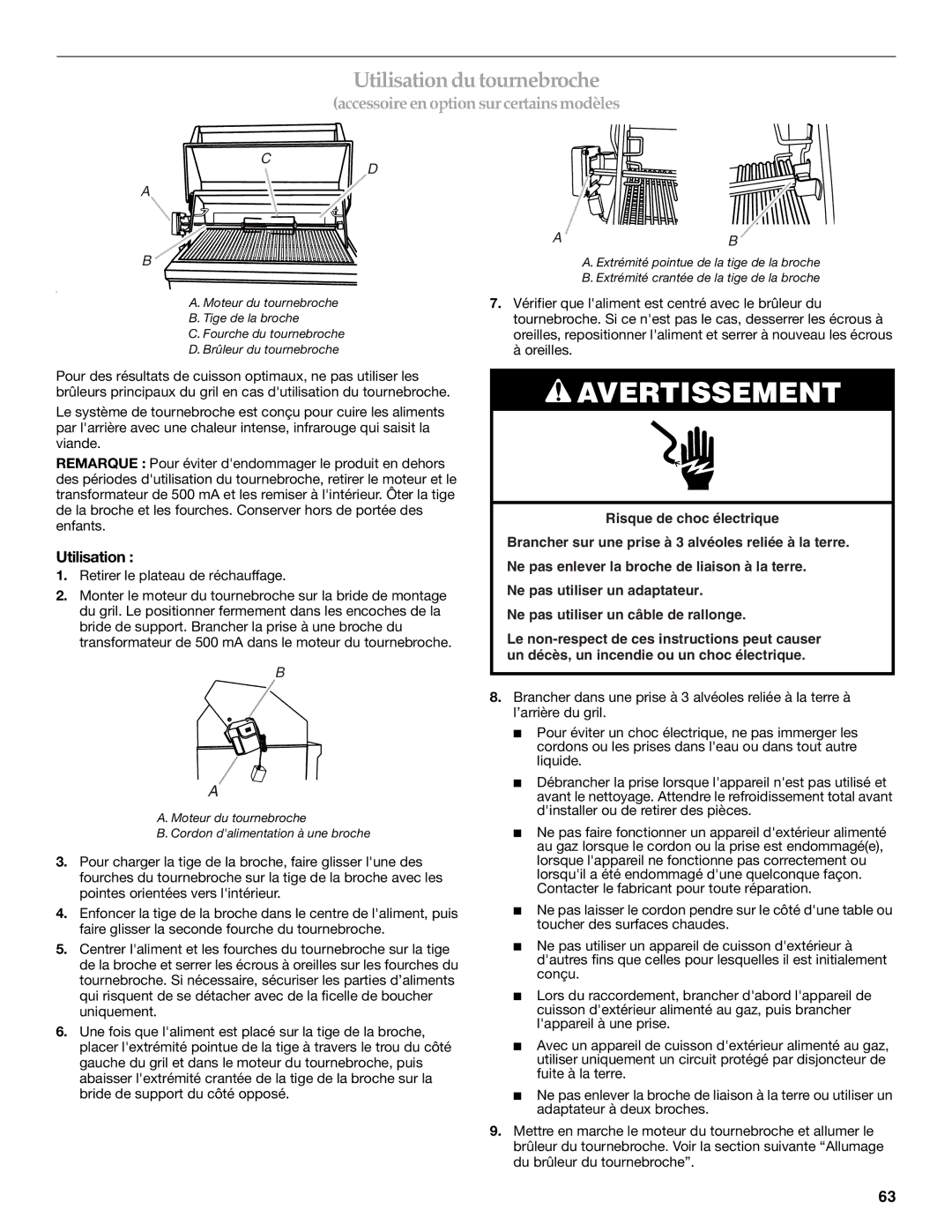 KitchenAid KFRS361TSS, KFRU368VSS, KFRU488VSS, KFRS271TSS, KFRU368TSS, KFRU361VSS, KFRU271VSS Utilisation du tournebroche 