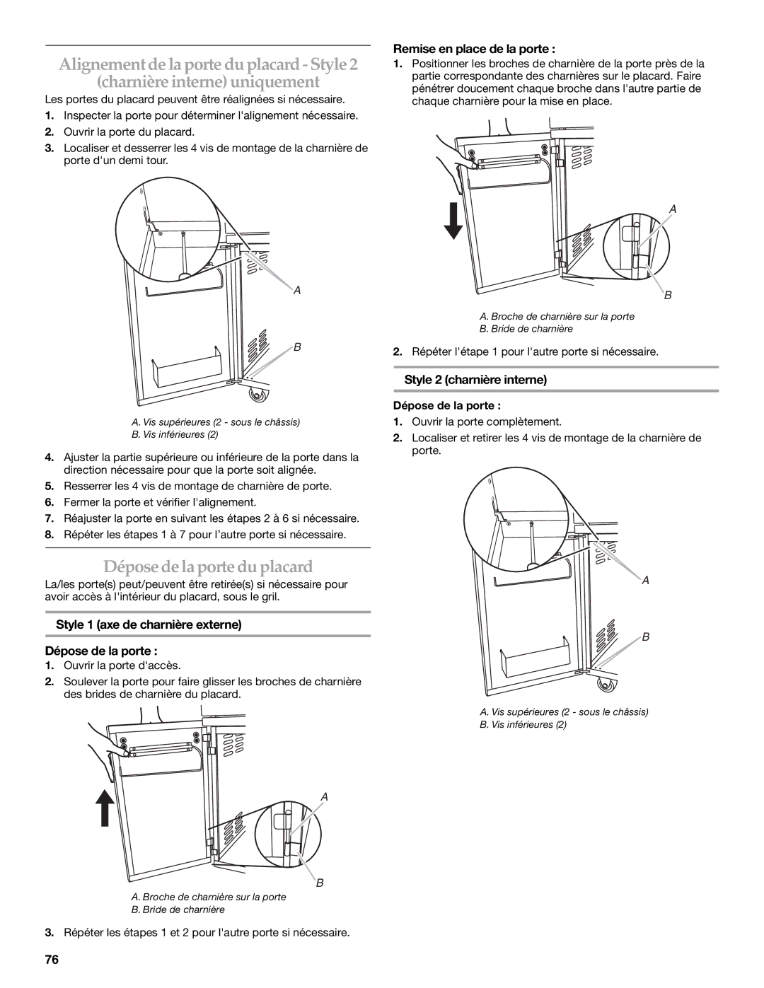 KitchenAid KFRU361VSS, KFRU368VSS Dépose de la porte du placard, Style 1 axe de charnière externe Dépose de la porte 