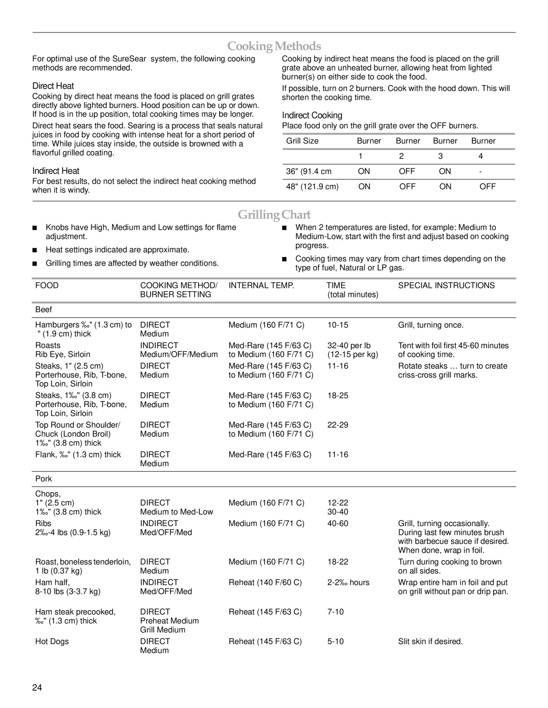 KitchenAid KFRU488TSS Cooking Methods, Grilling Chart, Direct Heat, Indirect Heat, Indirect Cooking 