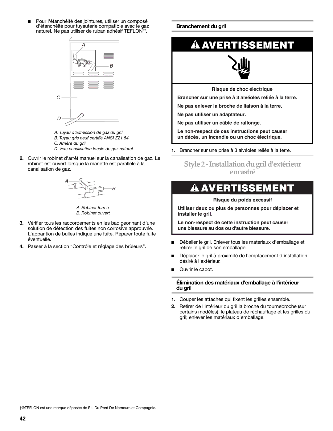 KitchenAid KFRU488TSS installation instructions Style 2 Installation du gril dextérieur Encastré, Branchement du gril 