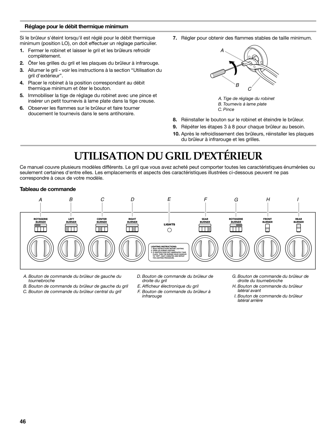 KitchenAid KFRU488TSS Utilisation DU Gril Dextérieur, Réglage pour le débit thermique minimum, Tableau de commande 