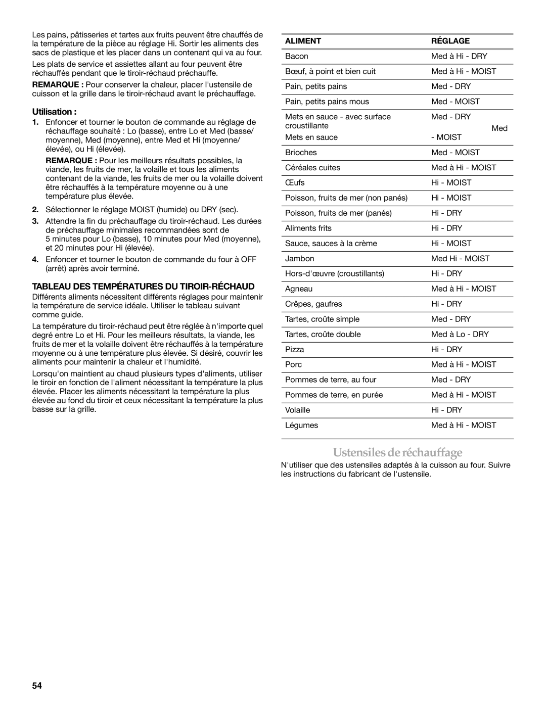 KitchenAid KFRU488TSS Ustensiles de réchauffage, Tableau DES Températures DU TIROIR-RÉCHAUD, Aliment Réglage 