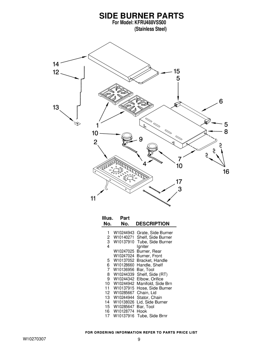 KitchenAid KFRU488VSS00 manual Side Burner Parts 