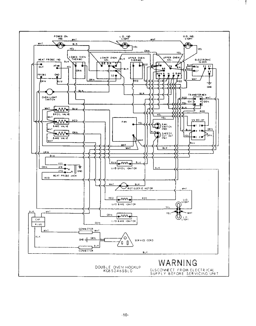 KitchenAid KGBS 246S, KGBS 146S installation instructions Blu 