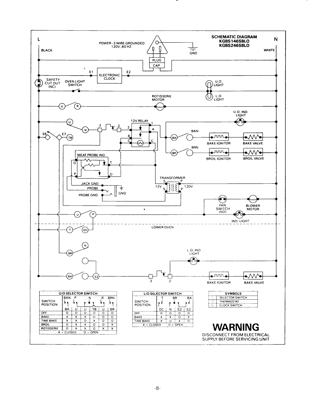 KitchenAid KGBS 246S, KGBS 146S installation instructions ~~~-~~~~~~~-~~, Schematic Diagram KGBS14BSBLO KGBS24BSBLO 