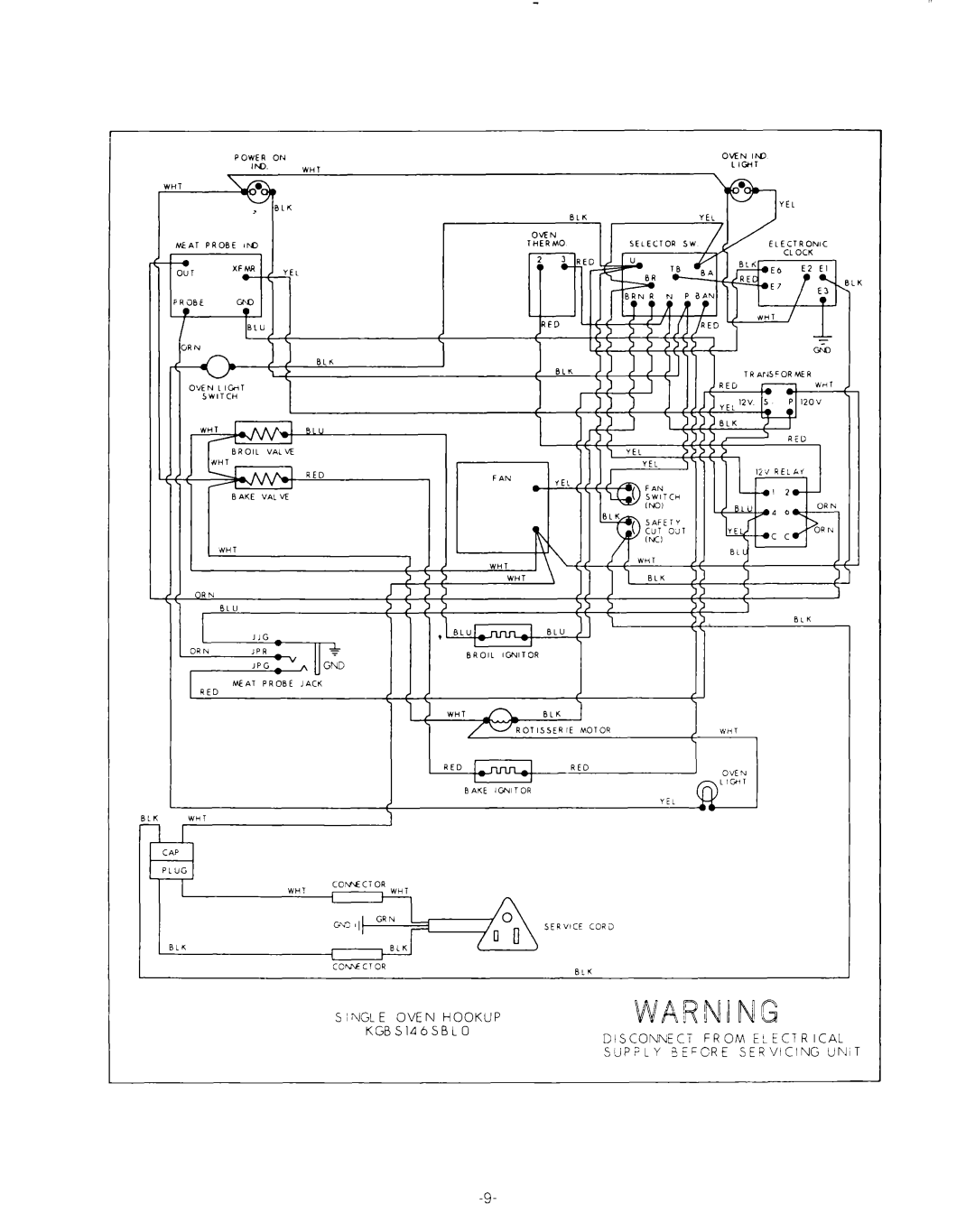 KitchenAid KGBS 146S, KGBS 246S installation instructions Iwgl E Oven Hookup KGBSl46SBLO 