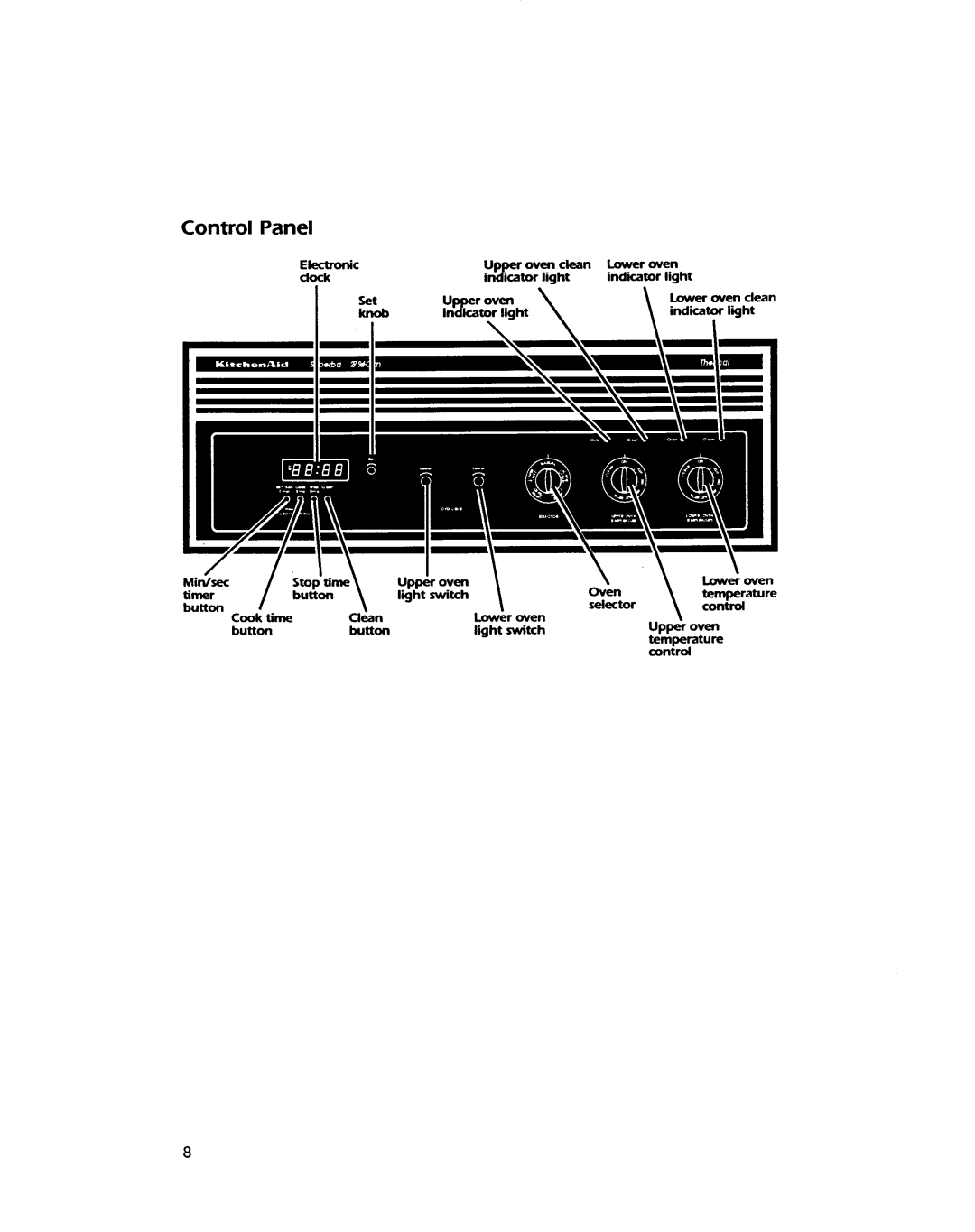 KitchenAid KGBS276X, Double Oven manual 