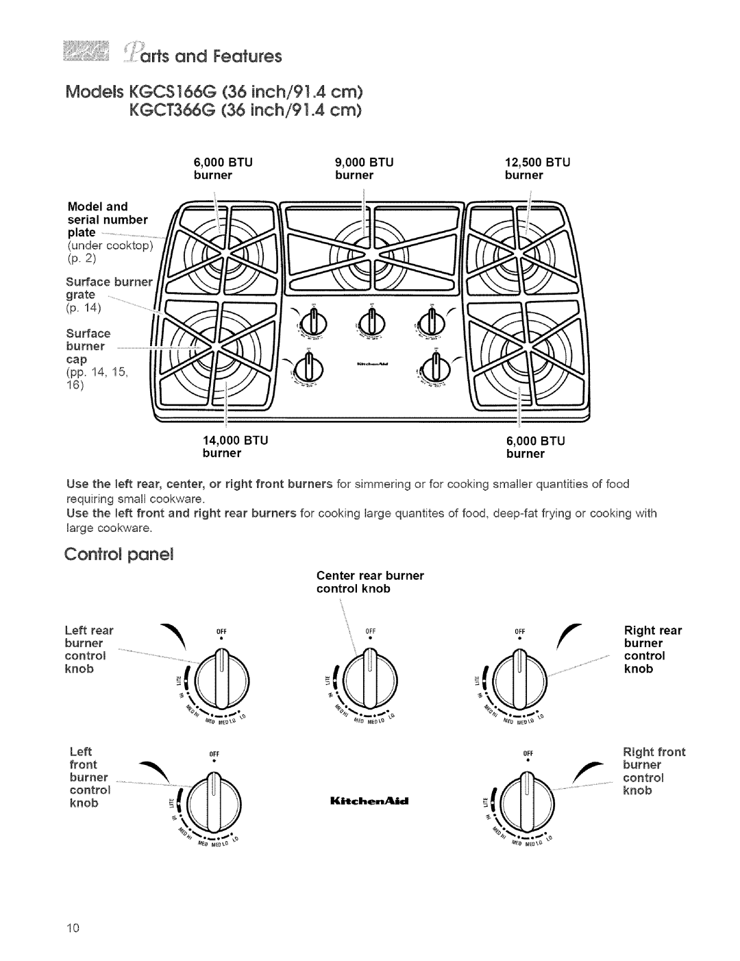 KitchenAid KGCC505H, KGCC566H BTU 12,500 BTU Burner Model and serial number plate, Burner Knobcontrol Controlknob LeftOFF 