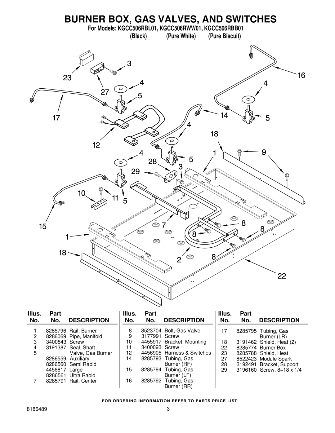 KitchenAid KGCC506RBB01, KGCC506RWW01, KGCC506RBL01 manual Burner BOX, GAS VALVES, and Switches 