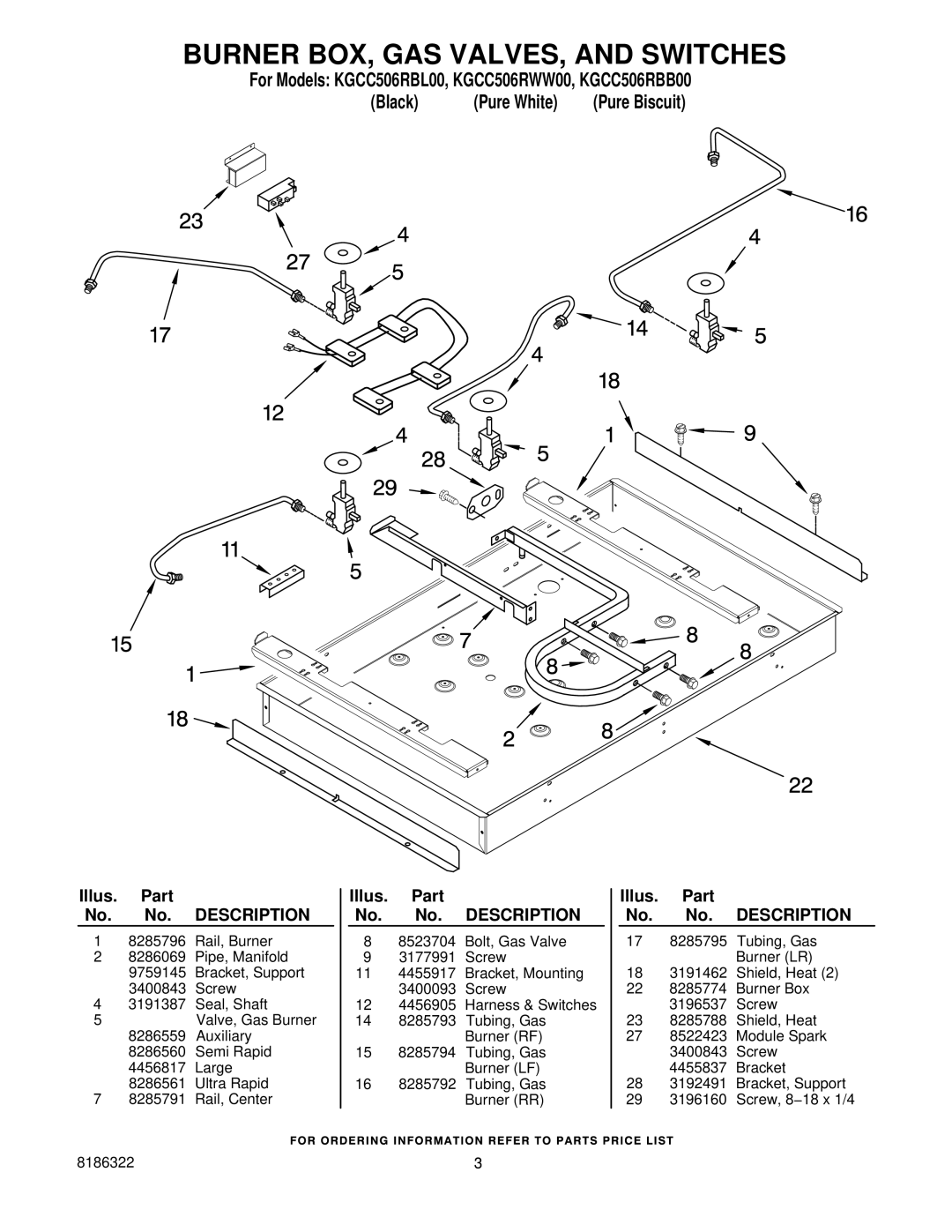 KitchenAid KGCC506RWW00, KGCC506RBL00, KGCC506RBB00 manual Burner BOX, GAS VALVES, and Switches 