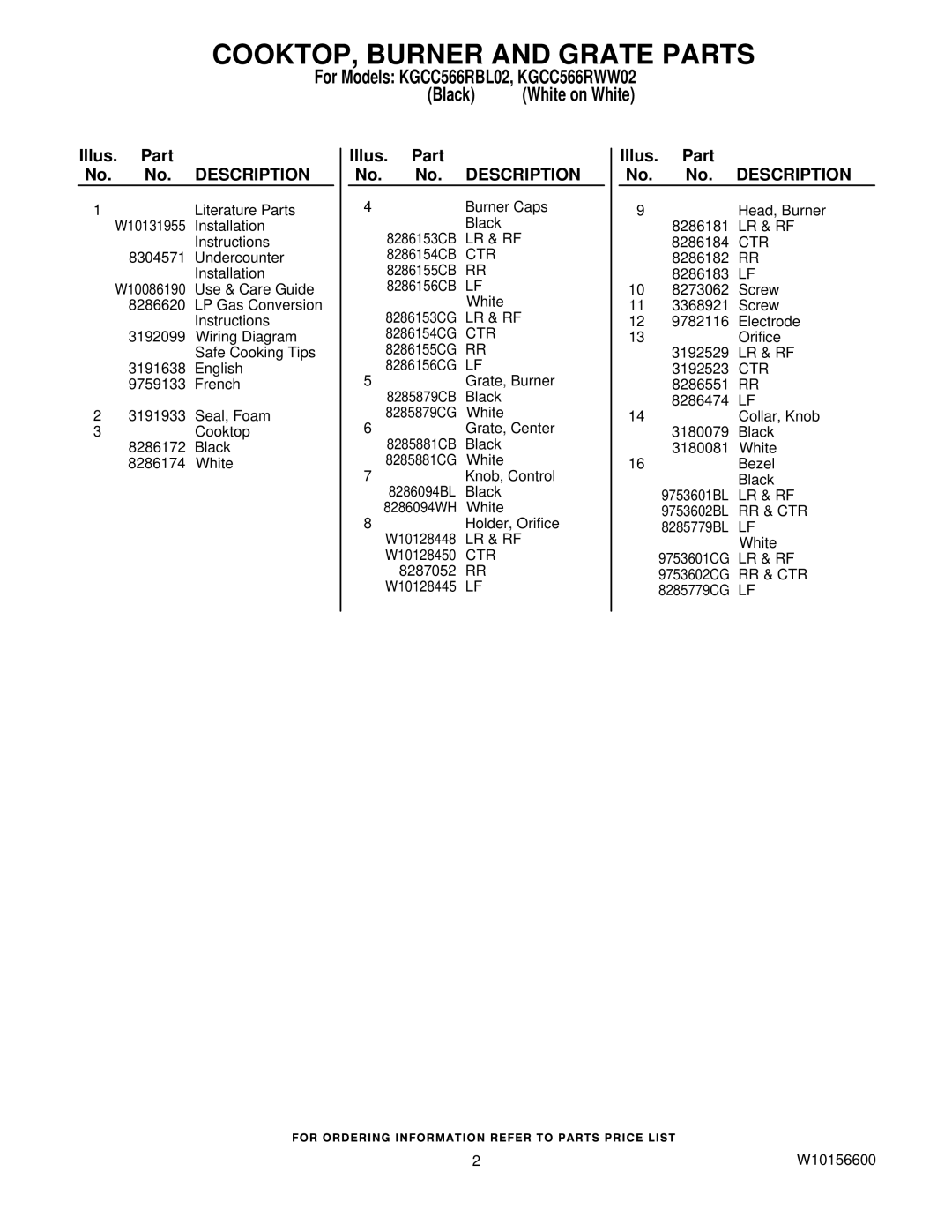 KitchenAid KGCC566RWW02, KGCC566RBL02 manual Illus. Part No. No. Description, Illus Part 