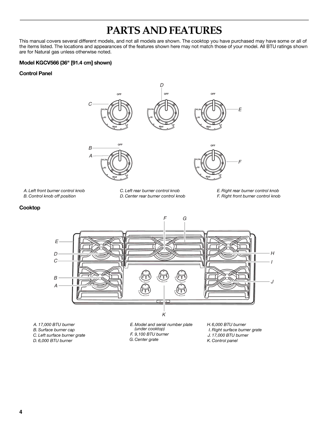 KitchenAid KGCC506, KGCC706, KGCC766 manual Parts and Features, Model KGCV566 36 91.4 cm shown Control Panel, Cooktop 