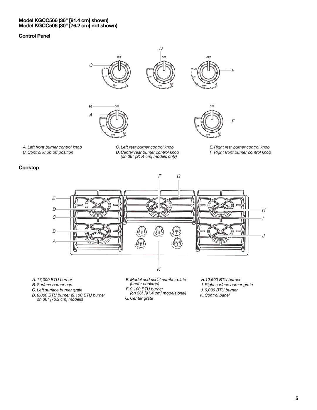 KitchenAid KGCC766, KGCC706, KGCC506 manual Left front burner control knob Left rear burner control knob 