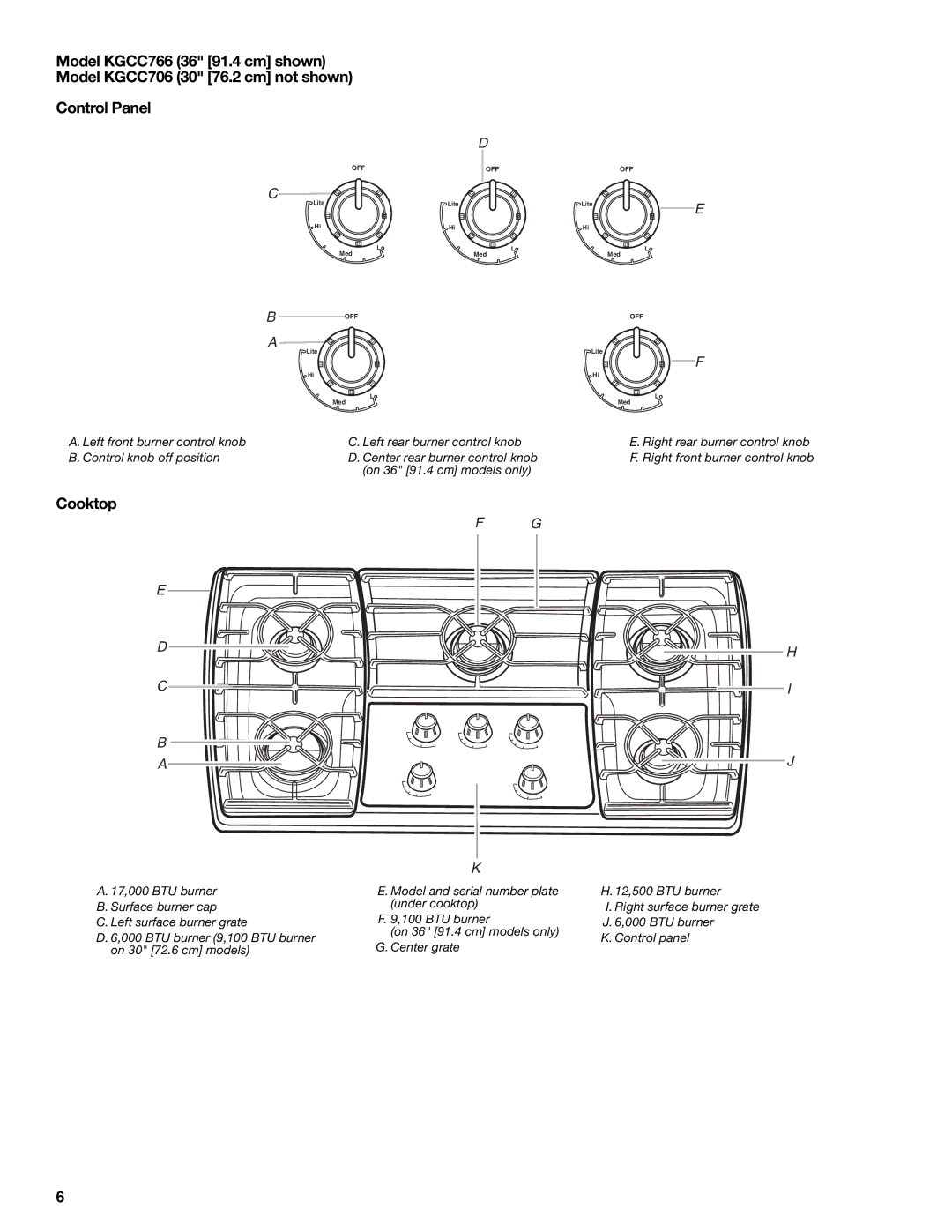 KitchenAid KGCC706, KGCC506, KGCC766 manual Control Panel 